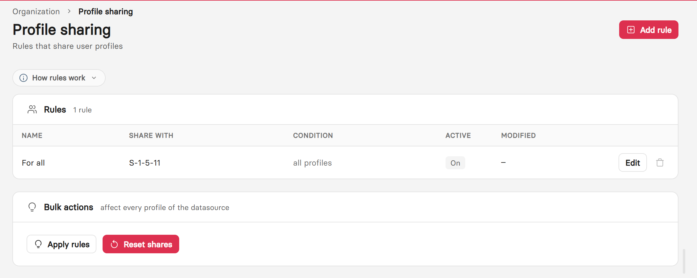Profile sharing with rule list and bulk actions