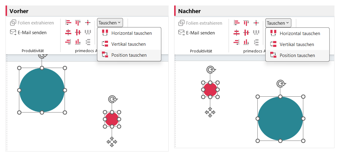 Vorher/Nachher: «Position tauschen» vertauscht die Positionen zweier Objekte